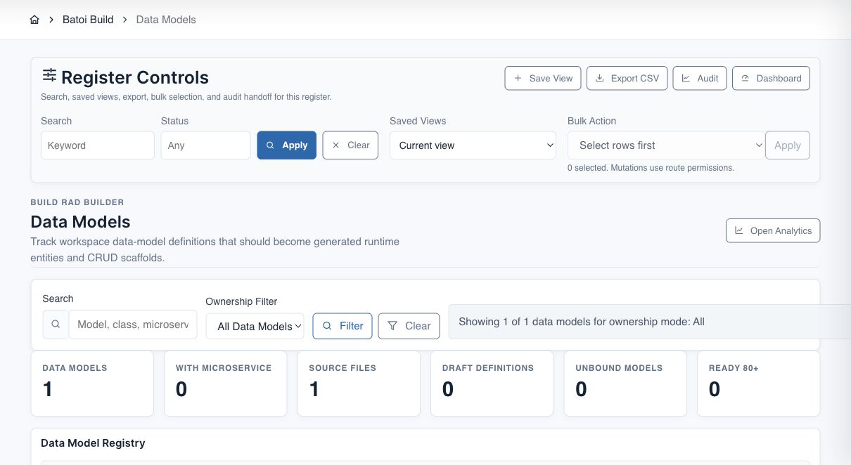 The app-scoped data model register keeps model definitions and review status within the selected Build app.