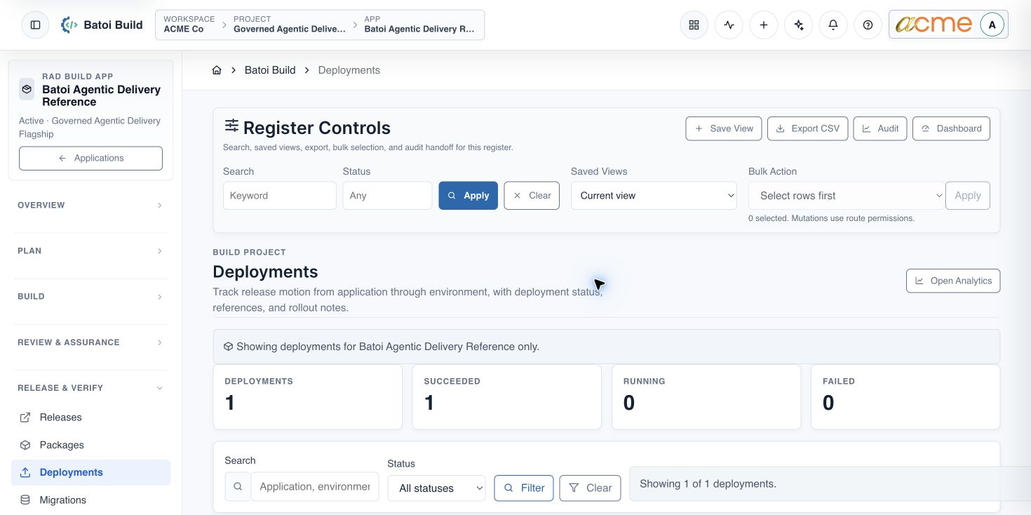 Batoi Build Deployments register