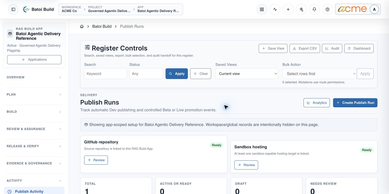Batoi Build Deployments register