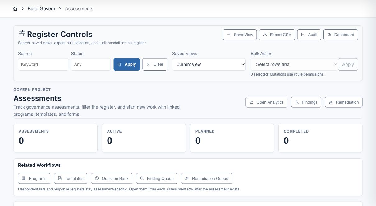 A governance assessment keeps criteria, responses, evidence, findings, and remediation connected.