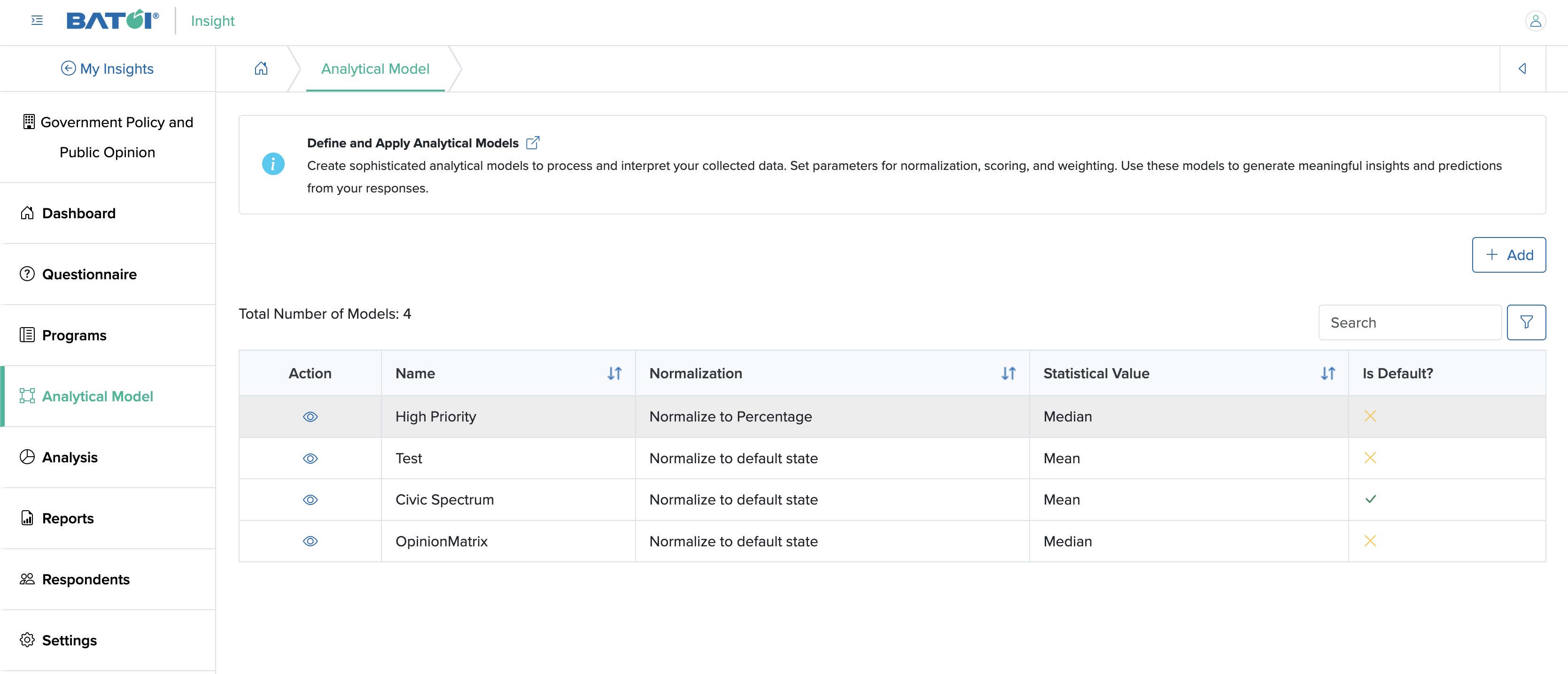 Figure 1: Individual Insight Analytical Model List Page Screen