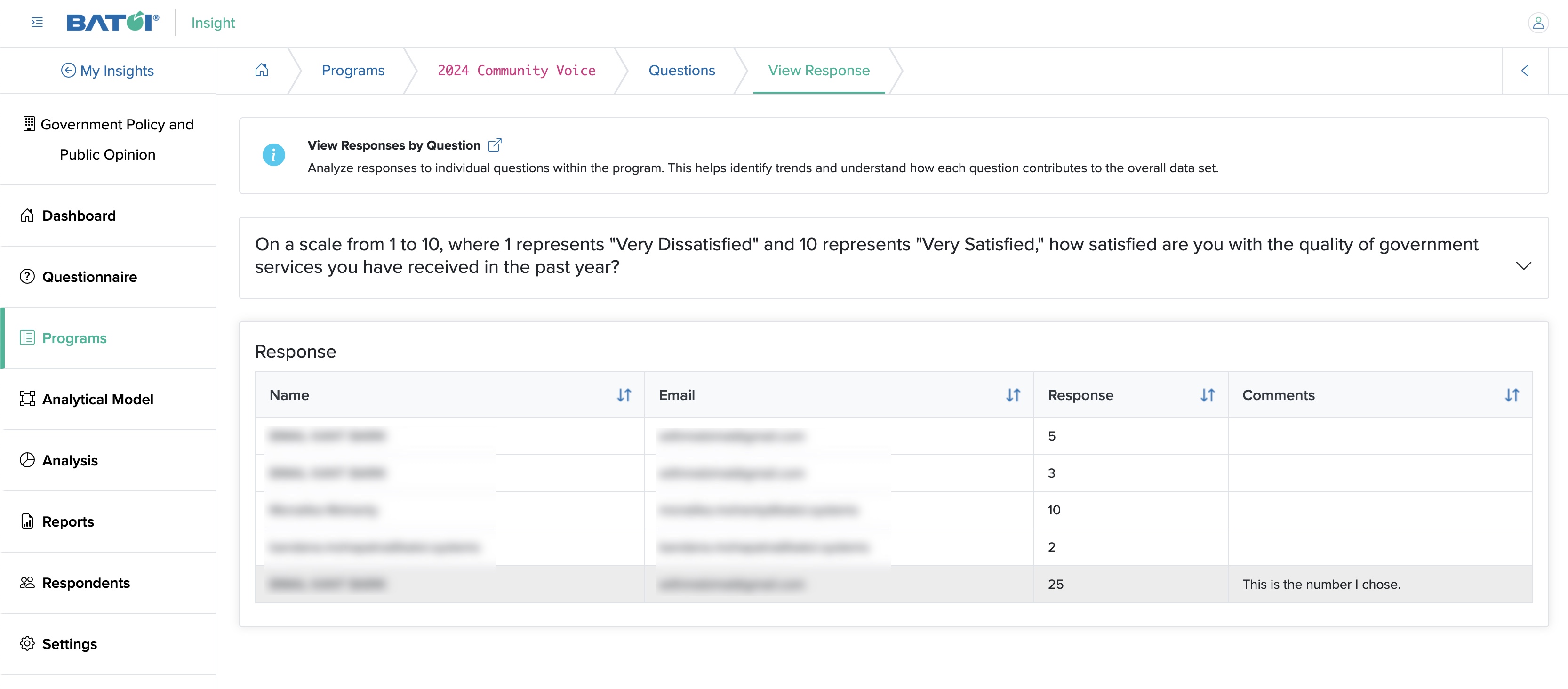 Figure 6: Individual Insight Individual Program Response View Screen