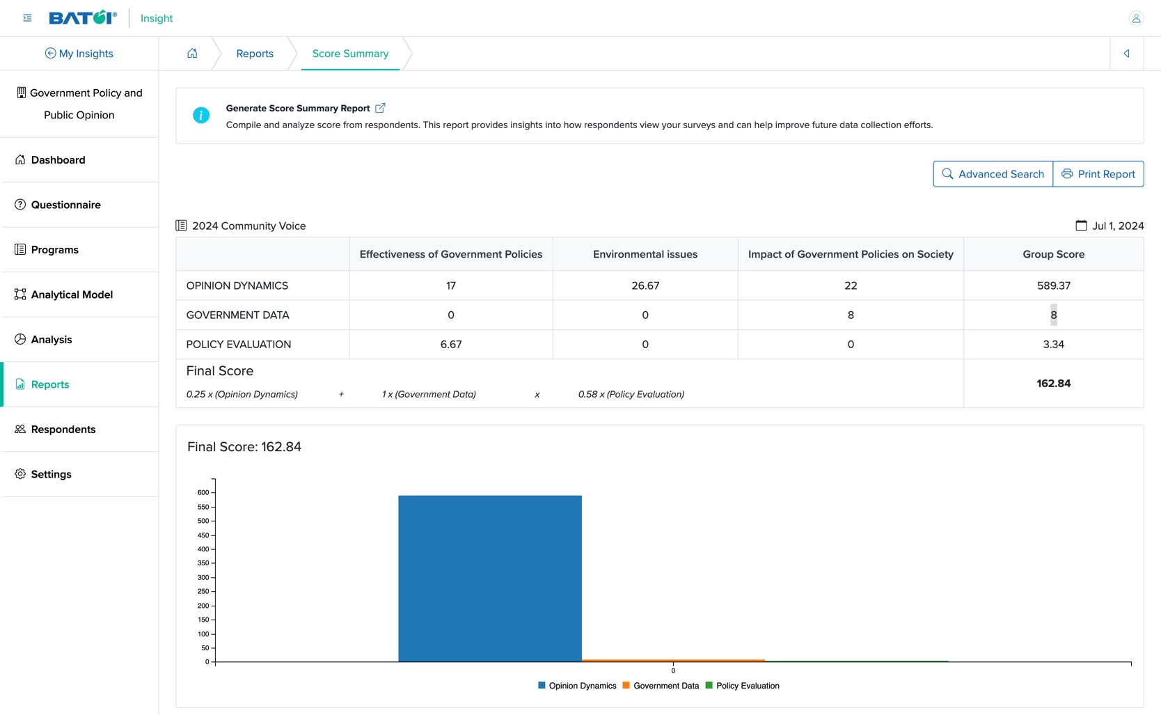 Figure 6: Individual Insight Score Summary Report Details Screen