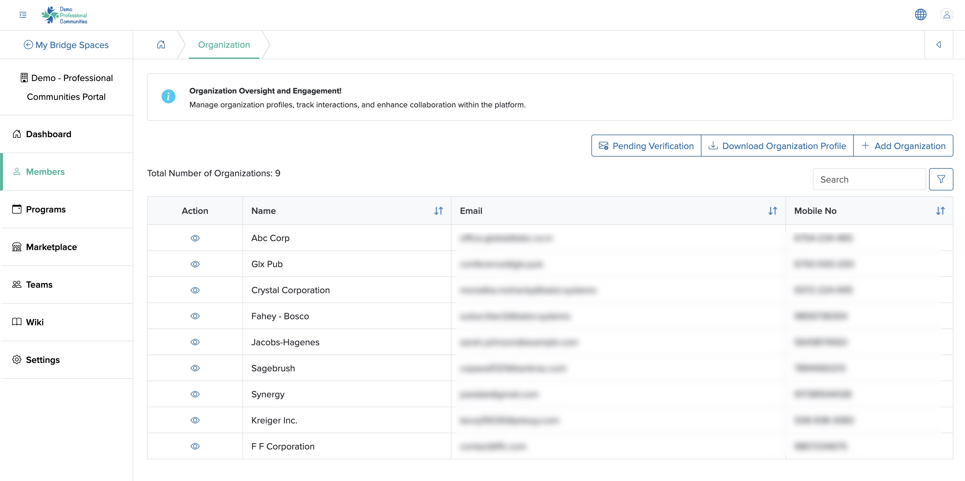 Figure 11: Individual Bridge Manager Control Panel, Organization-wise List Screen