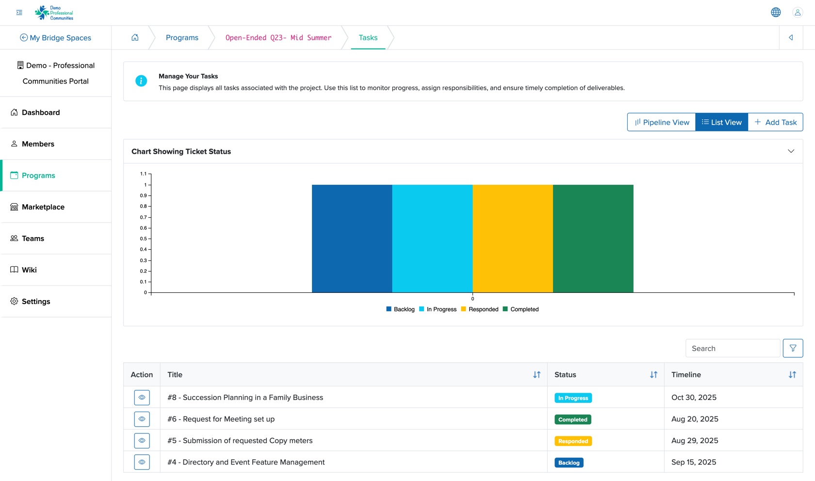 Figure 8: Individual Bridge Manager Control Panel Individual Project Task Dashboard List View Screen