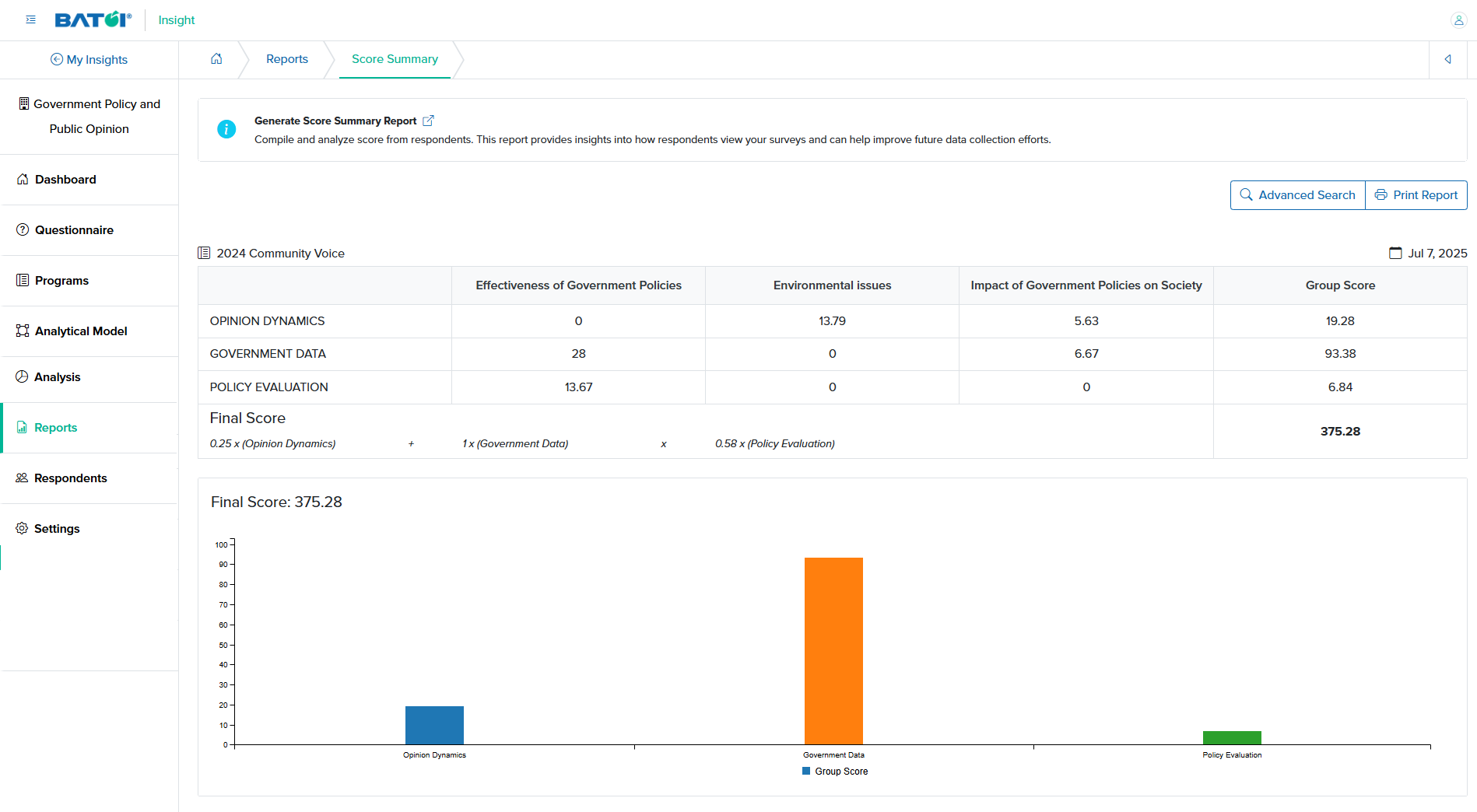 Figure 7: Individual Insight Score Summary Report Details Screen