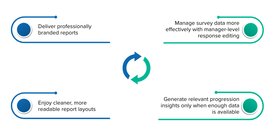 Infograph: Why These Updates Matter