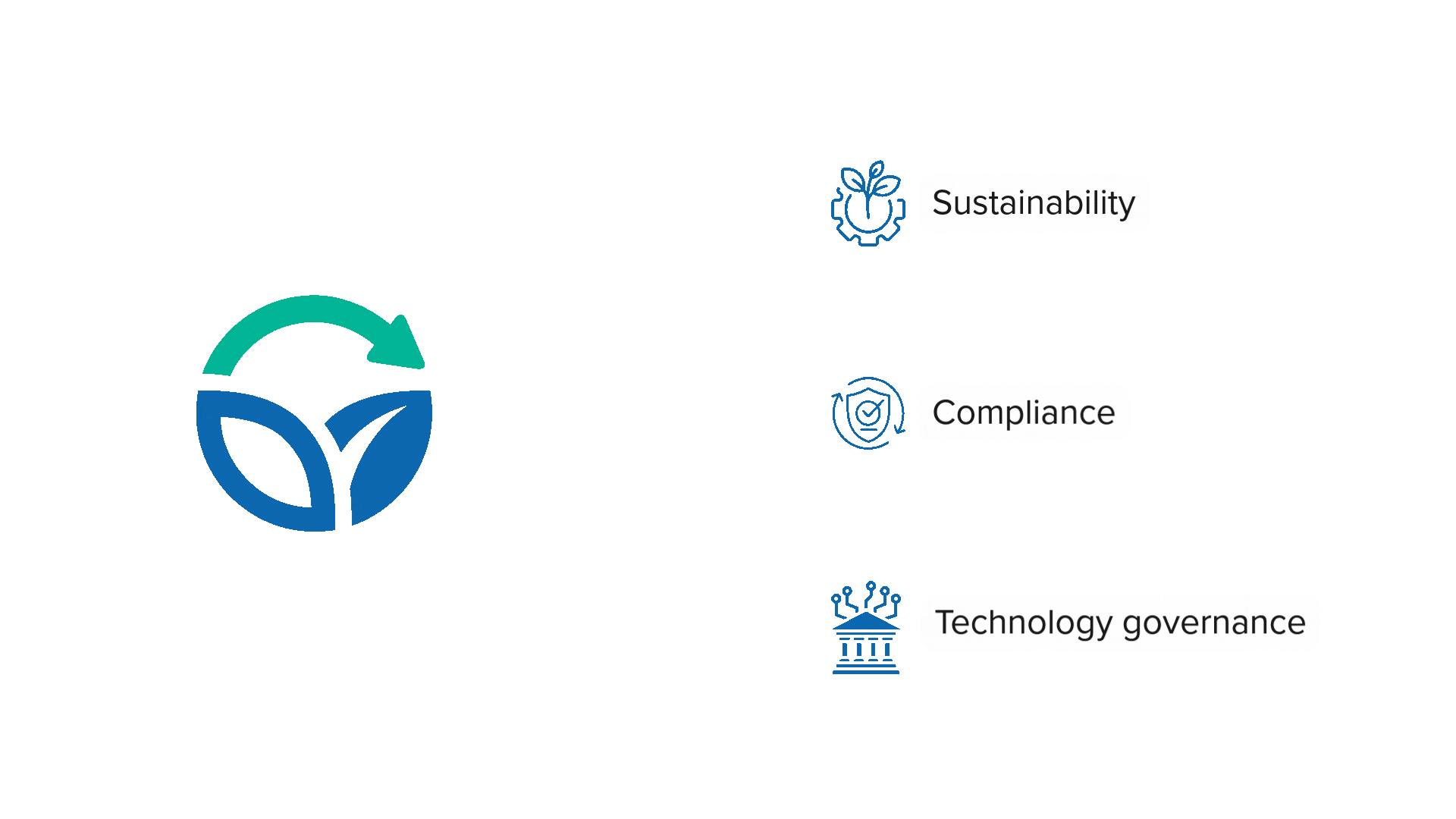 Sustainability and Digital Risk Banner