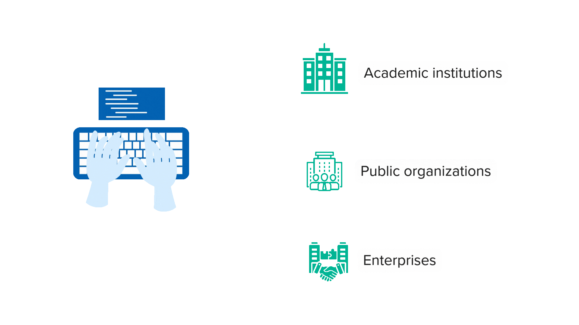Research Collaborations and Projects