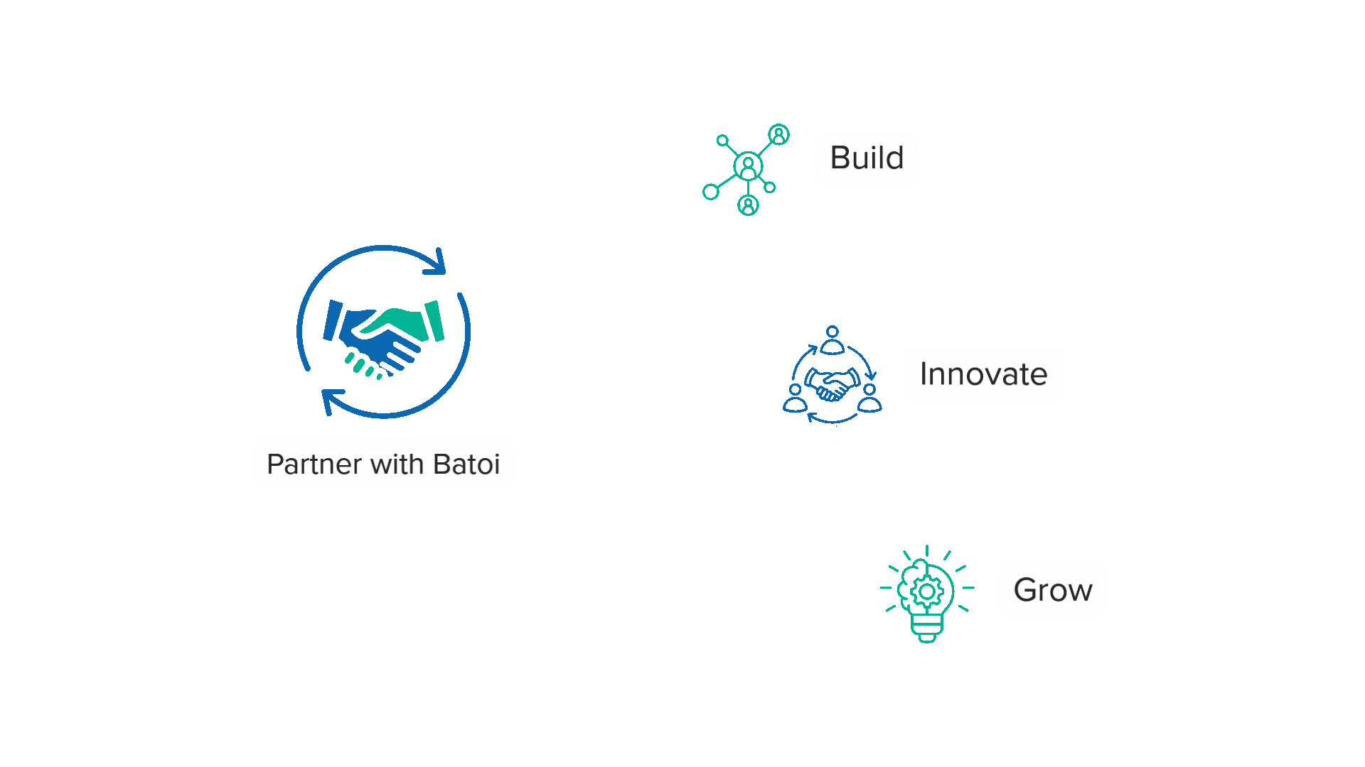 Join the Batoi Partner Program Banner