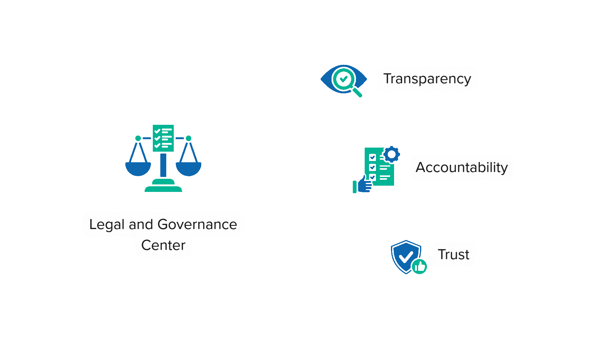 Legal and Governance Center Banner