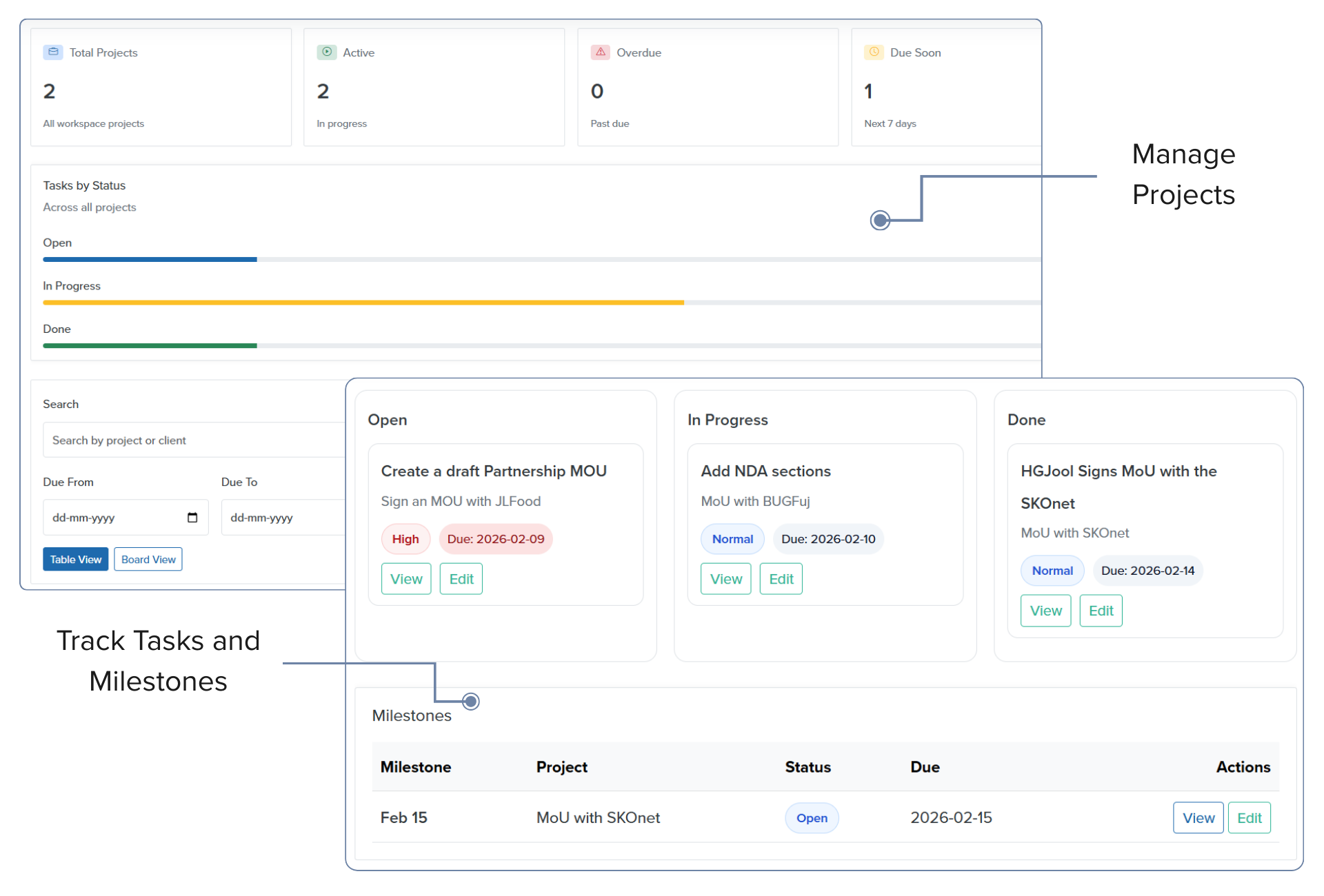 Deliver work with clarity