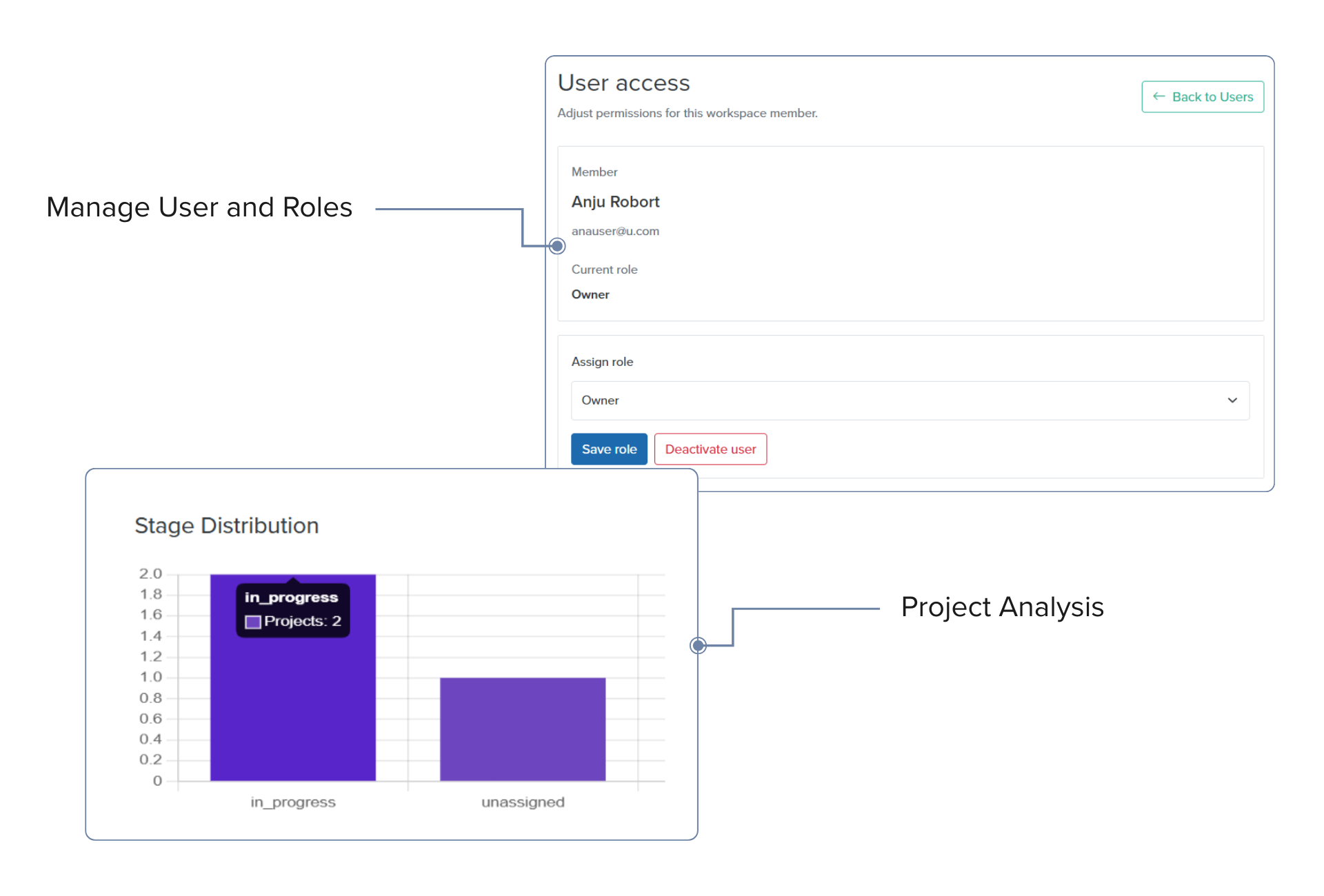 Grow when you’re ready