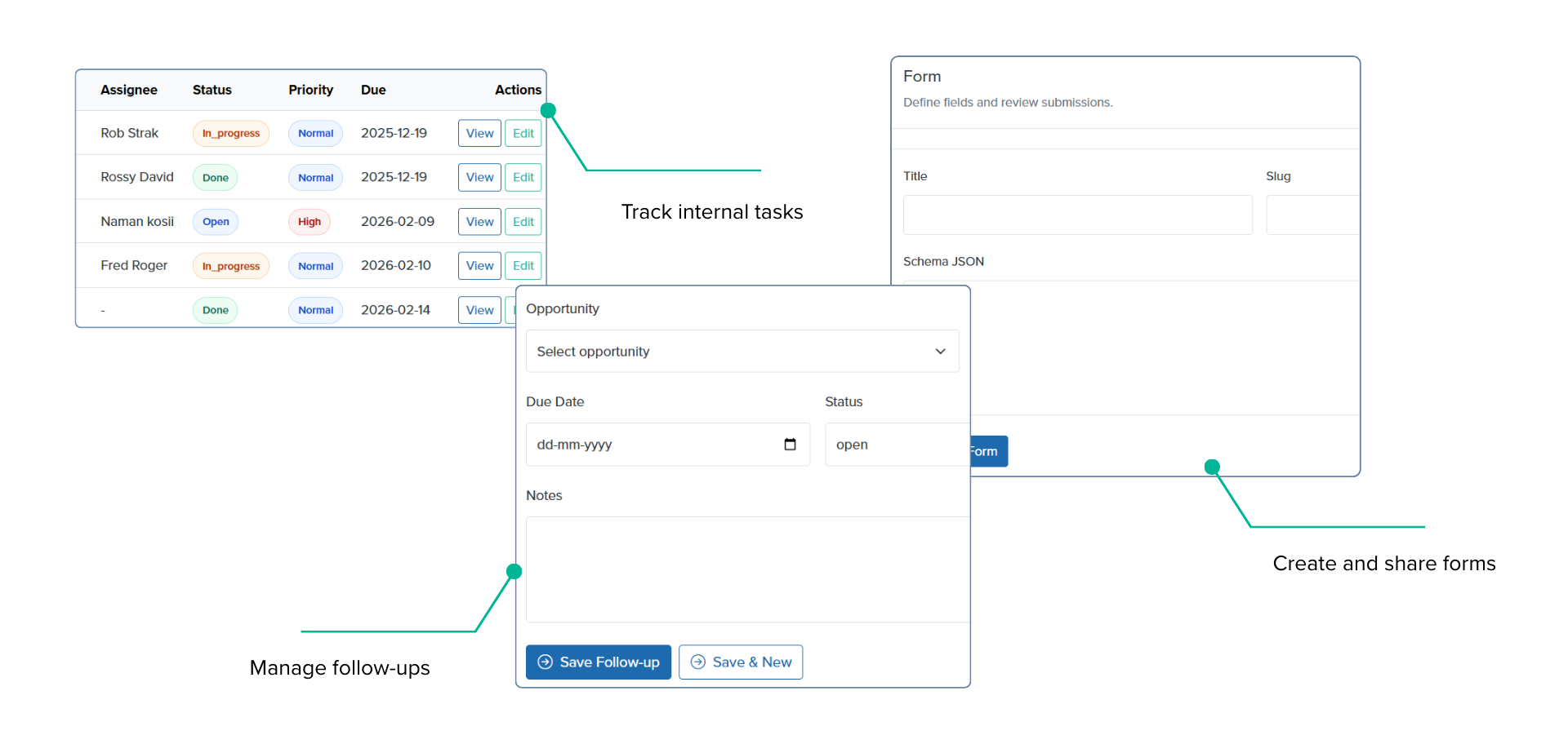 Figure 4: Batoi Flex - Use Cases - Community Banks and Credit Unions