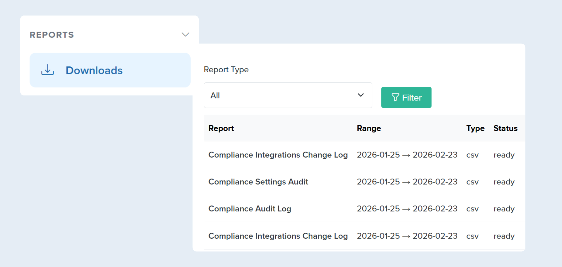Figure 2: Batoi Flex - What Compliance Pack Provides
