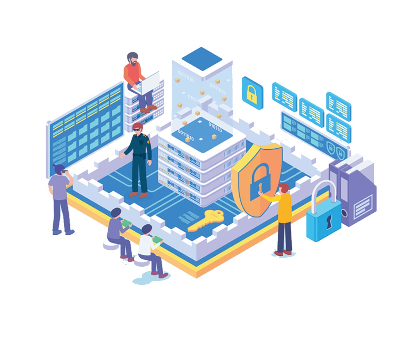 Security and Privacy Controls