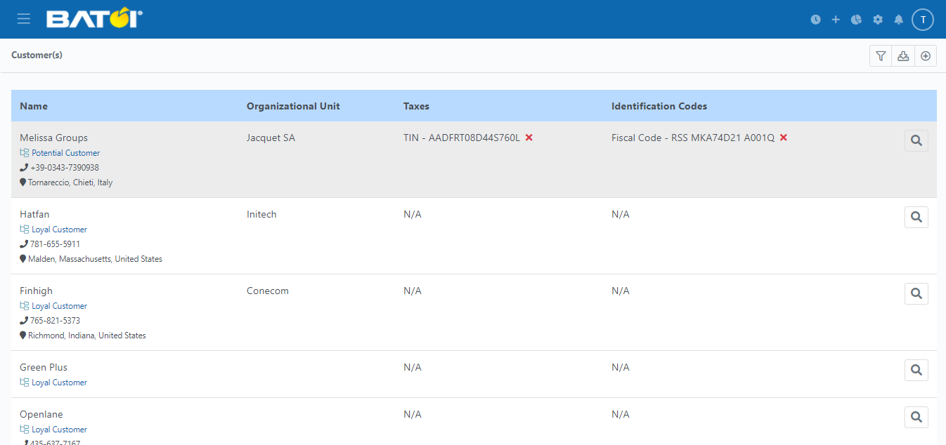 Extend Team to External Users