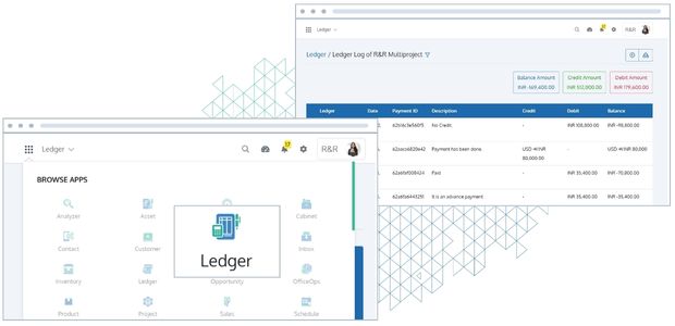 Audit Your Accounts