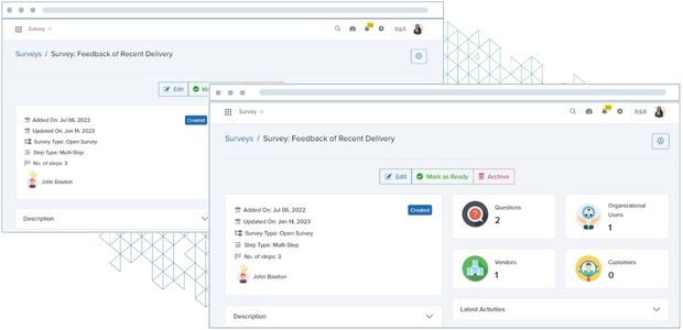 Integrated Data for Better Sales