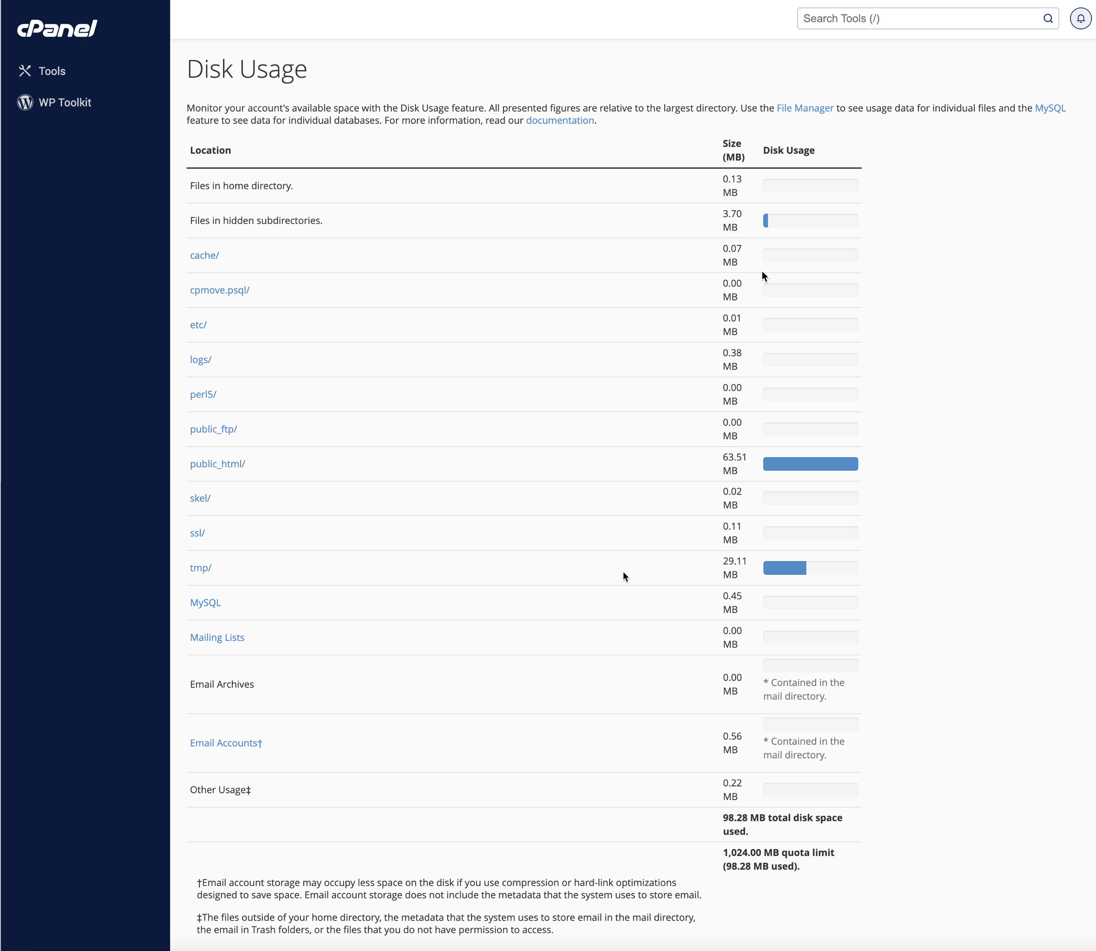 Figure 4: cPanel Disk Usage Screen