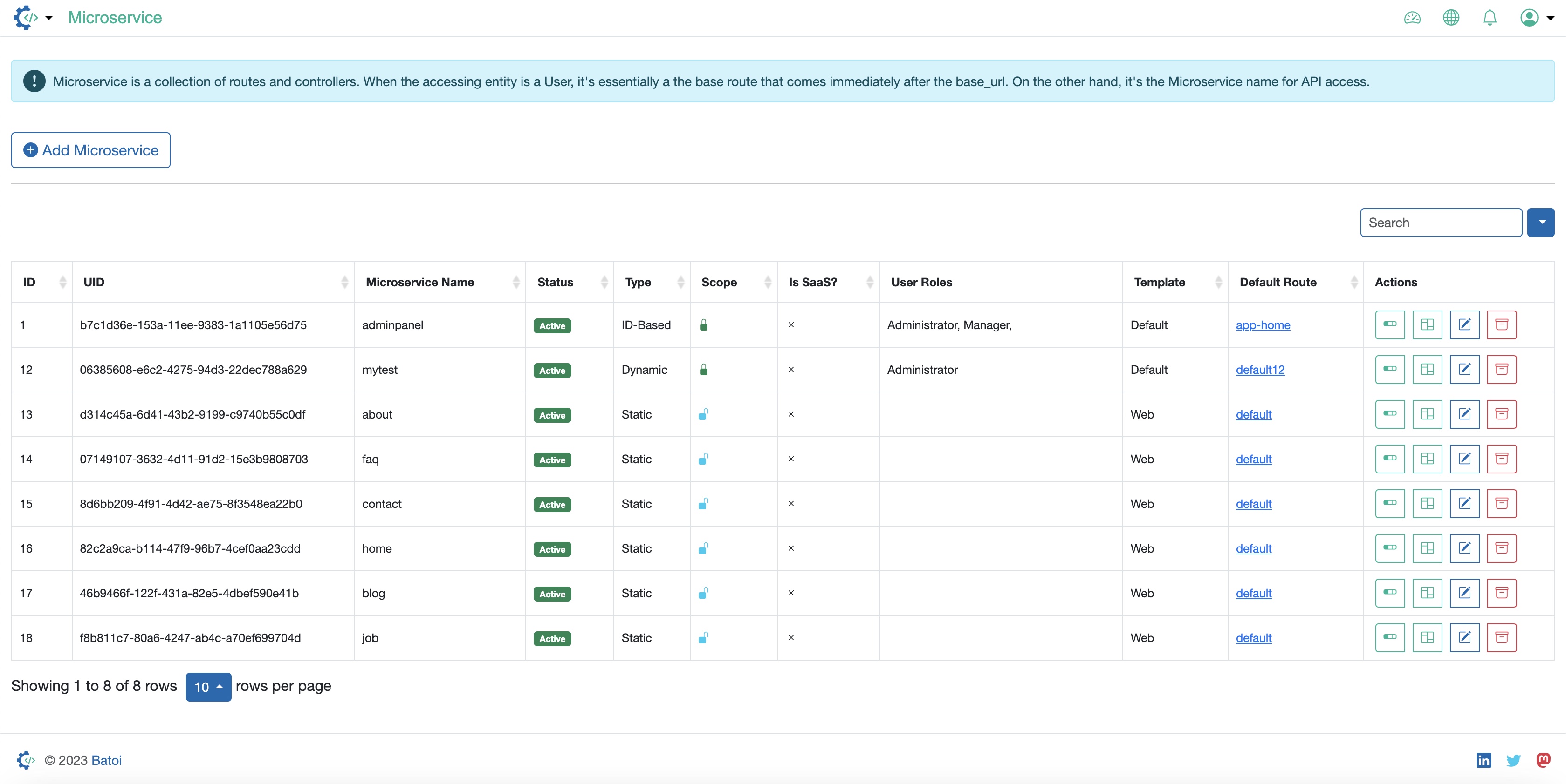 Figure 1: RAD Admin Portal Microservice Dashboard Screen