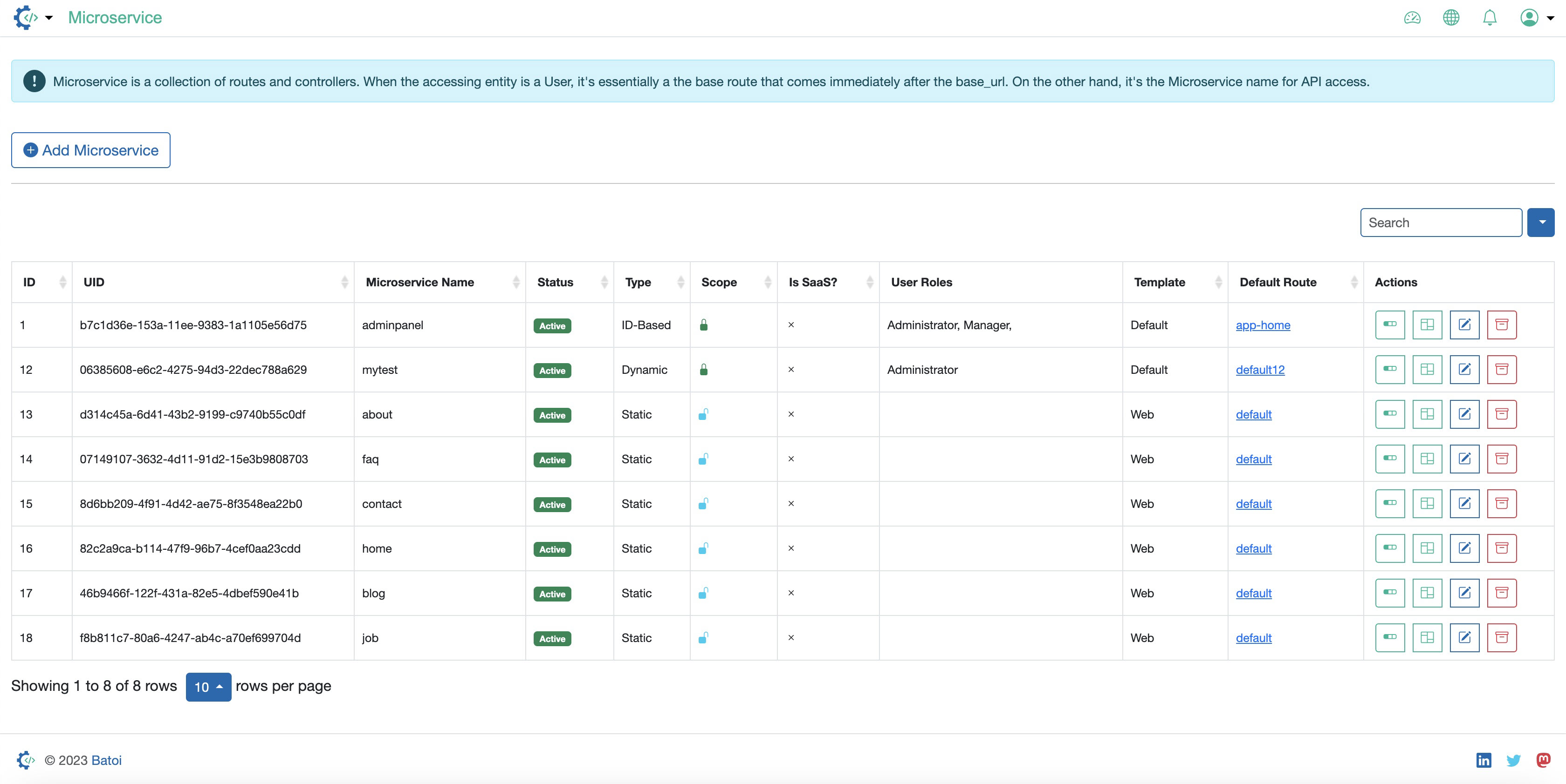 Figure 1:  RAD Admin Portal Microservice Dashboard Screen