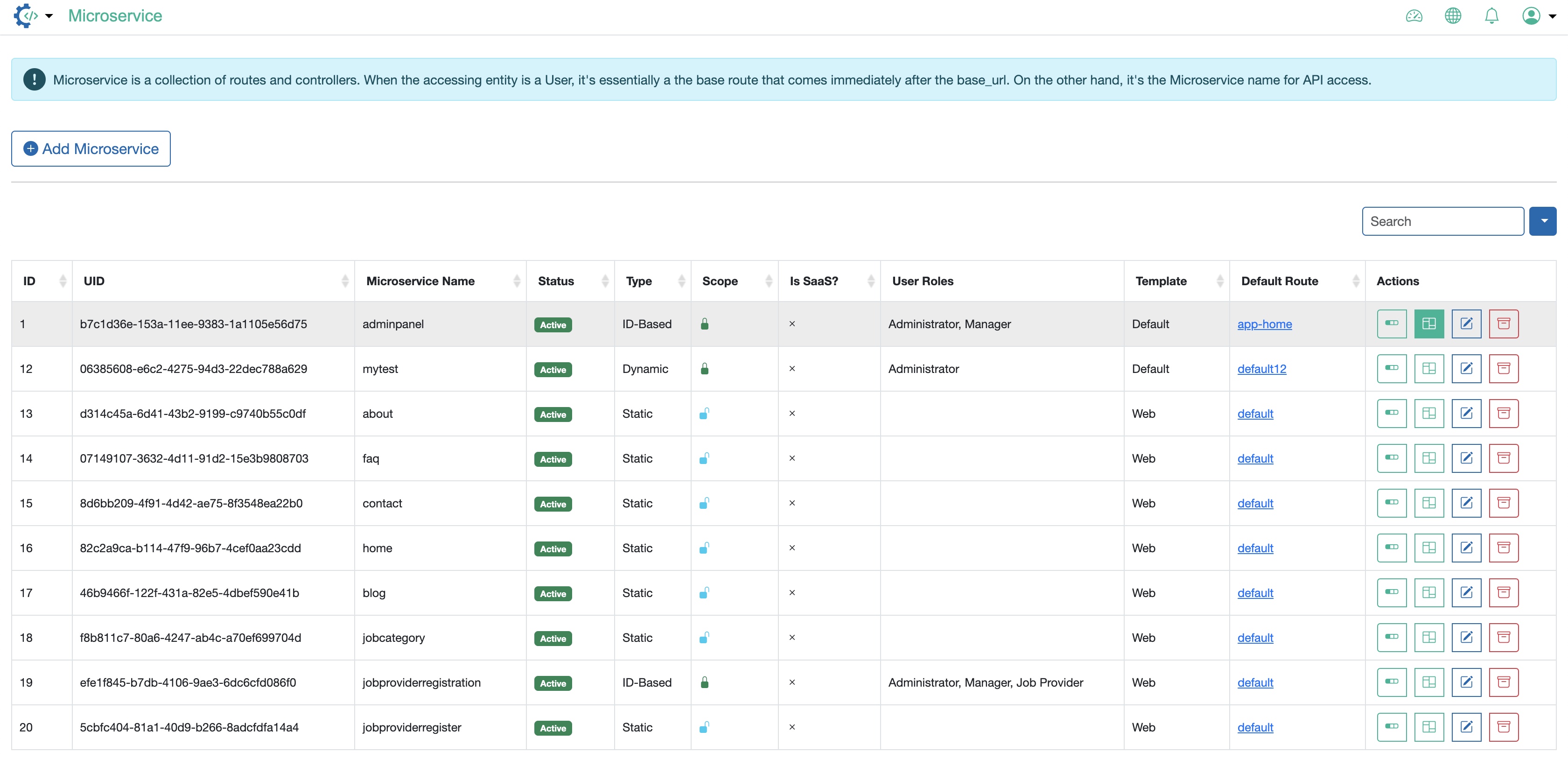 Figure 1: RAD Admin Portal Microservice Dashboard Screen