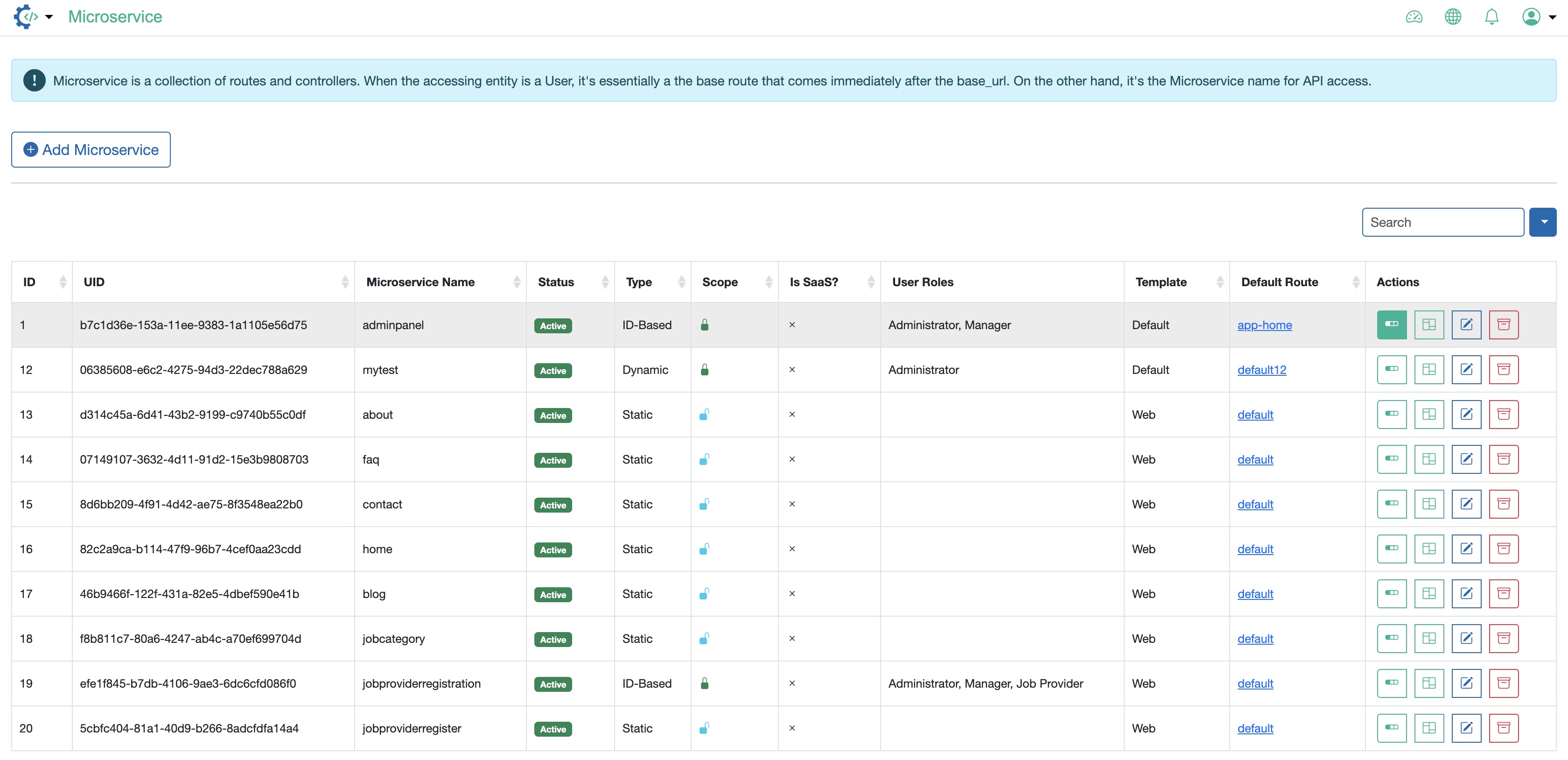 Figure 1: RAD Admin Portal Microservice Dashboard Screen