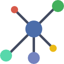 Connect